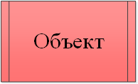 Входящий/исходящий объект