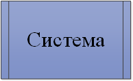 Входящий/исходящий документ