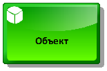 Входящий/исходящий объект